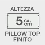 altezza
