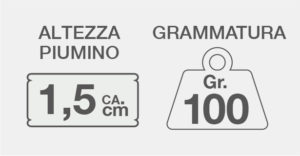 ESTIVO